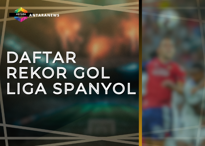 Daftar Rekor Gol Liga Spanyol